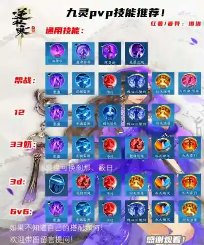 问道门派技能介绍插图1