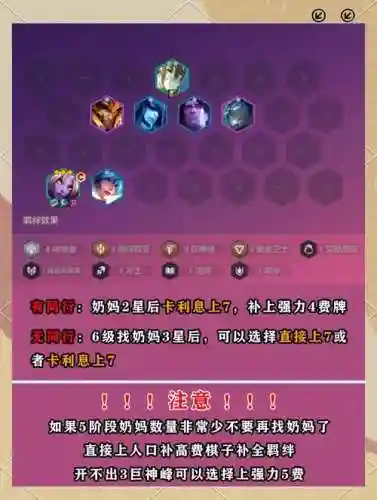 最强阵容奶妈搭配插图1
