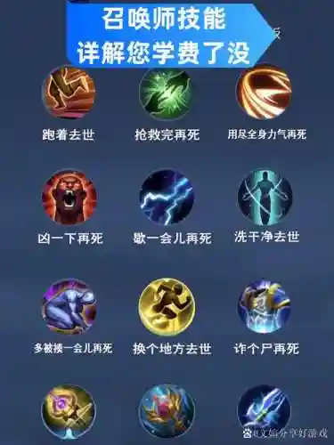 卡牌天赋s8召唤师技能插图1