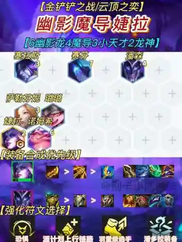 黑暗屠龙阵容插图1