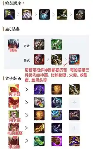 狂潮三怎样搭配阵容_1插图1