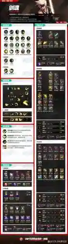 剑魂最高百分比技能插图1