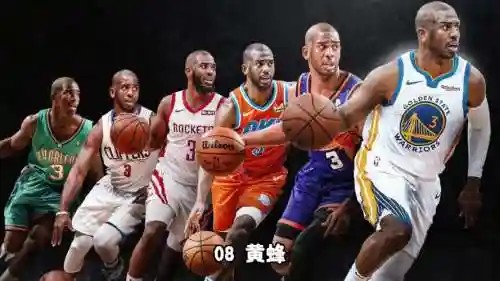 保罗搭配阵容插图