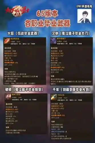 什么手游的装备好看吗_1插图1