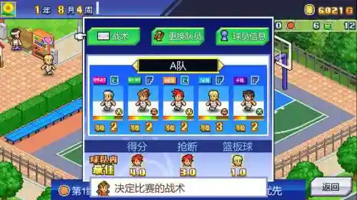 篮球热潮物语灌篮阵容搭配插图1