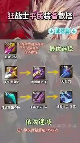 战法ss装备散装搭配插图1