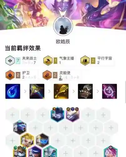 未来最新阵容搭配插图