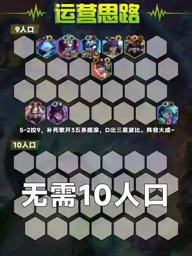 emo点阵容插图