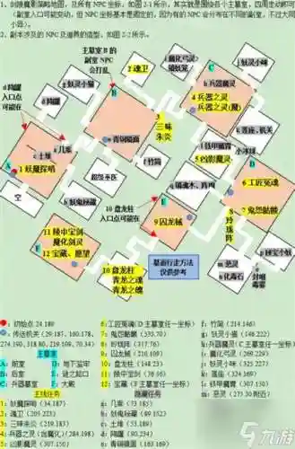 剑灵时空之塔副本攻略插图