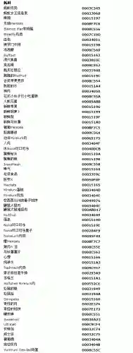 辐射3最好的装备代码插图1