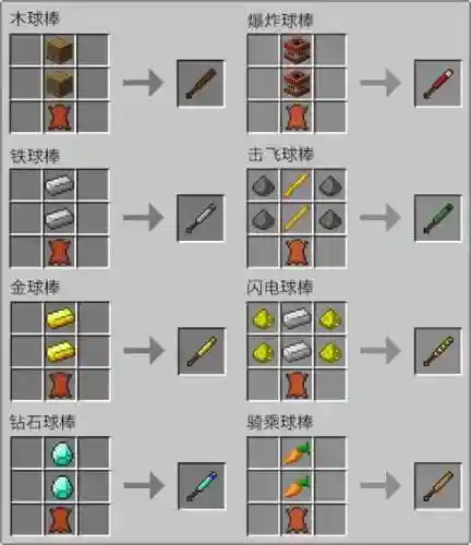 mc1.7.2装备mod下载插图