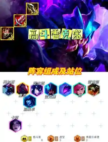 雷瑟阵容插图