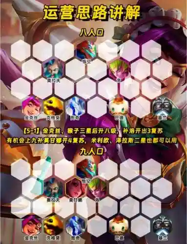 猴子阵容站位_1插图1