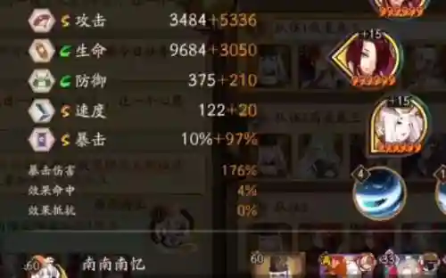 鬼王天狗阵容插图1