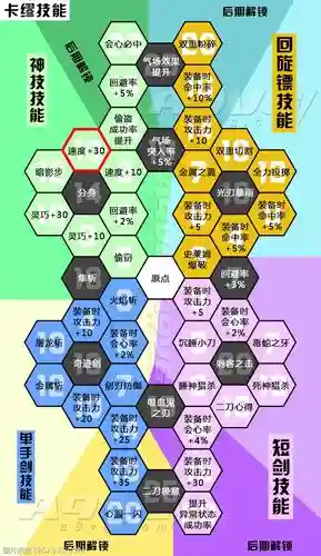 dq11技能盘解锁卡缪_1插图