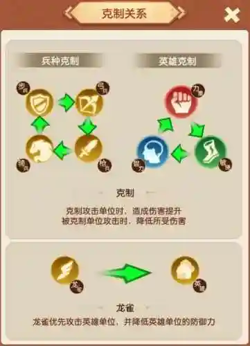 迷你军团闯关阵容搭配攻略_1插图1