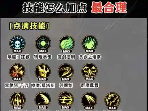 女鬼剑魔技能加点插图