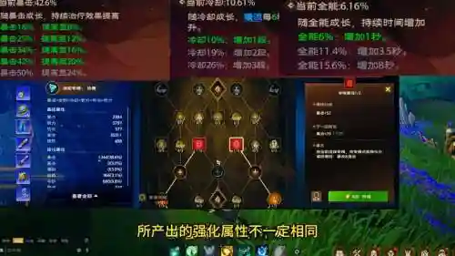 s7石头技能加点图插图