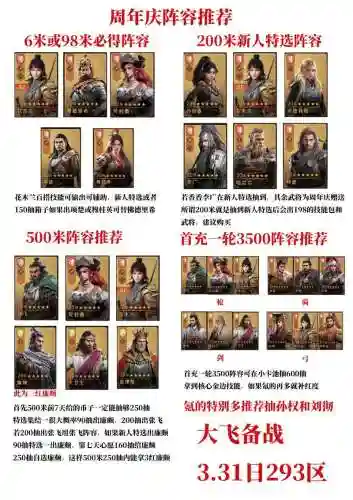 帝国阵容最新插图