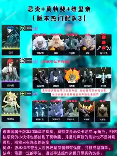 暗主阵容_1插图