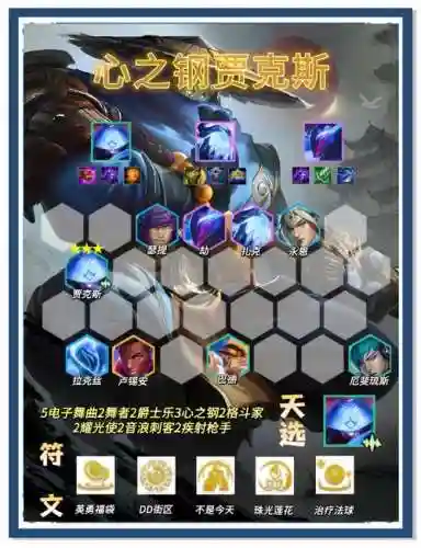 钢铁知心阵容插图1