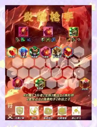 抢手赏金阵容插图