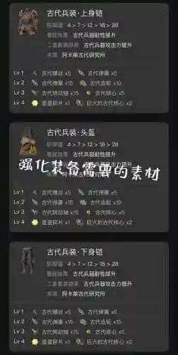 荒古传说装备属性插图1
