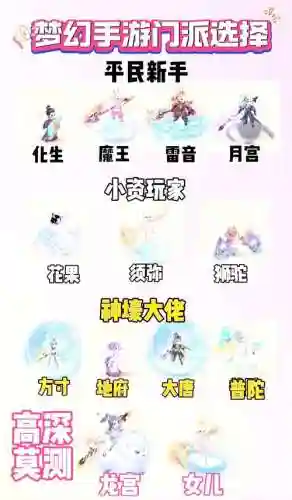 梦幻西游出师一般都给什么好处插图