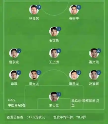 首发阵容没出_1插图1
