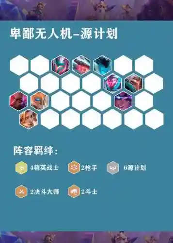 人机的阵容_1插图
