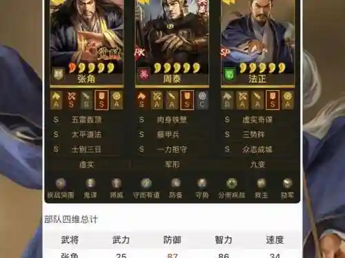 拳皇觉醒SP搭配阵容_1插图1