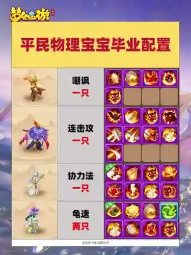 梦幻西游手游物理宝宝插图