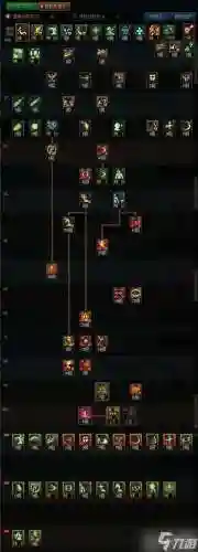 修罗怎么点技能插图1