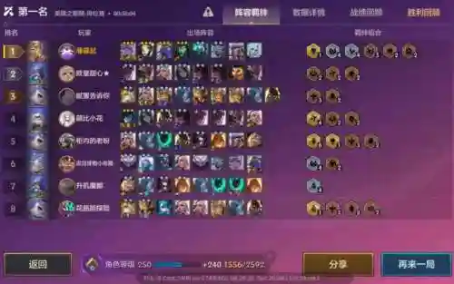 征服黎明阵容插图