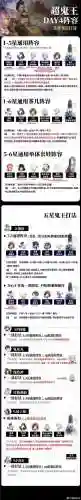 夜叉阵容搭配顺序插图