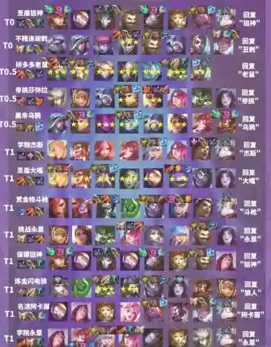 潜龙阵阵容_1插图
