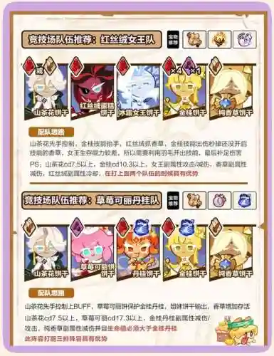 萌龙大乱斗竞技场阵容搭配插图1