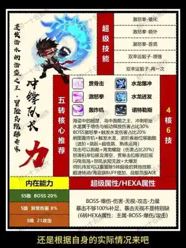 海盗王冒险者技能属性插图1