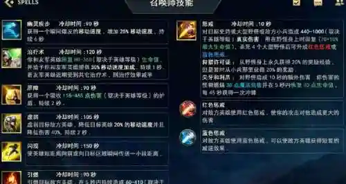 lol游戏换召唤师技能插图
