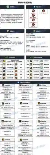 蓝拳二觉刷图武器排行插图1