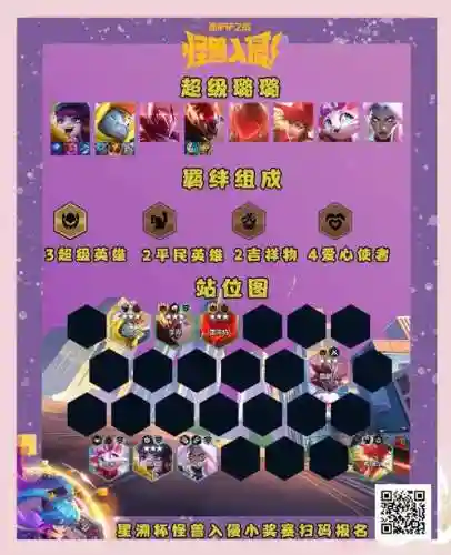 超级露露阵容搭配插图