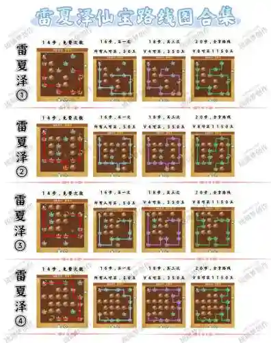 仙剑奇侠传经典版攻略插图1