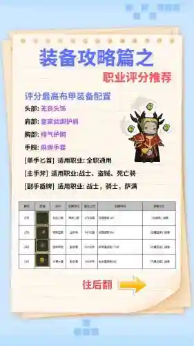 异界勇者装备能干啥插图1