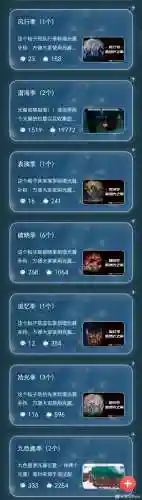 异人身上发光那个技能_1插图1
