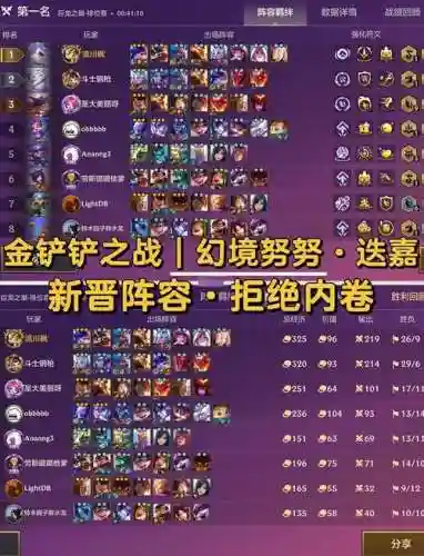 幻境宝箱阵容插图1