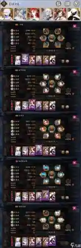天超阵容插图