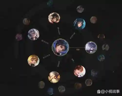 王者曜阵容搭配插图