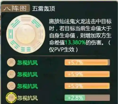 大话西游手游超敏仙攻略插图