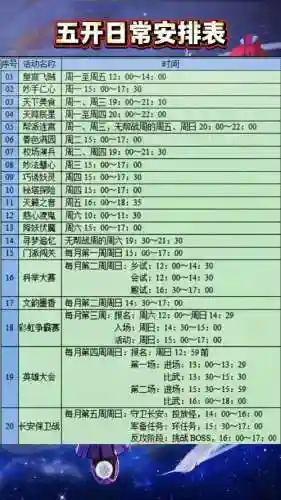 梦幻西游开天门任务攻略插图
