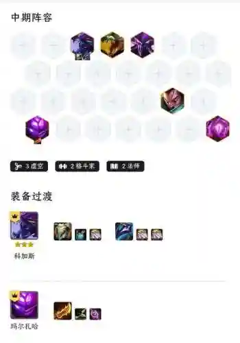 虚空法阵容搭配插图1